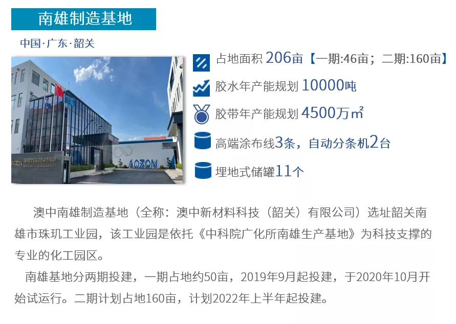 环亚集团·AG88(中国游)官方网站