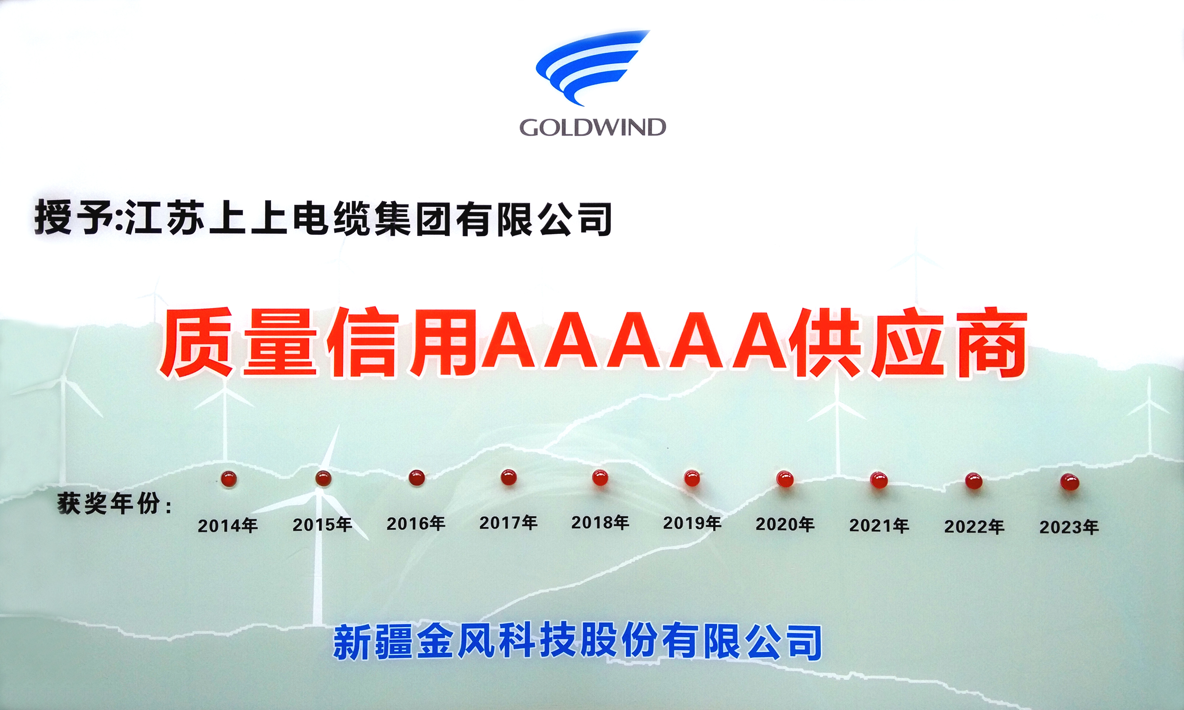 leyu电缆凭借优质产品获评“质量信用AAAAA级供应商”