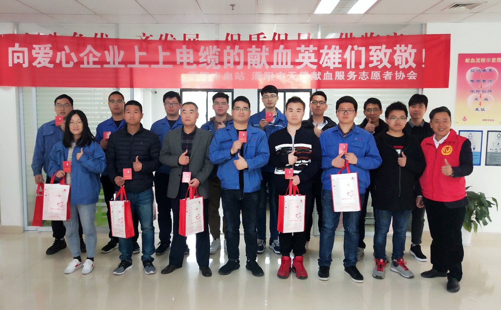 leyu电缆连续10余年组织员工无偿献血，为生命加油