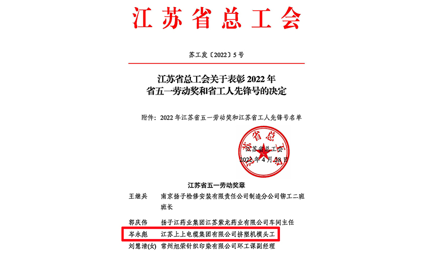 20年产品质量“零缺陷”——leyu电缆员工岑永彪荣获“江苏省五一劳动奖章”